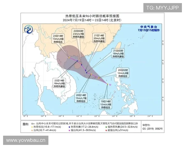 亚马尔：商业化路径如何影响其竞技发展稳定性