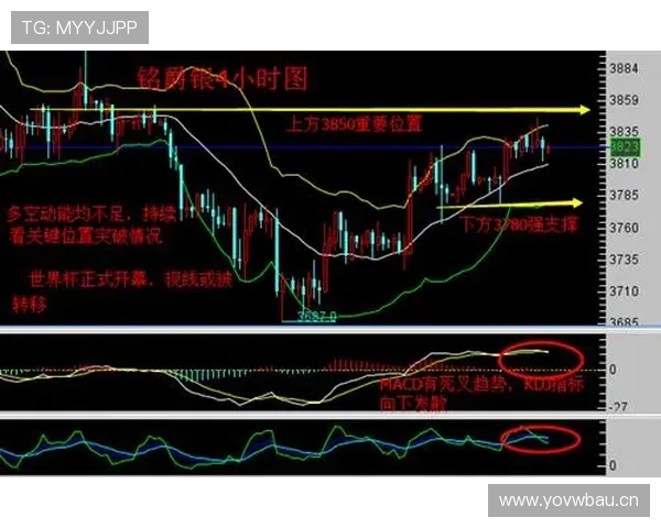 罗马阵容深度不足局面变化,对赛季走势形成制约 罗马阵容深度不足局面变化,对赛季走势形成制约