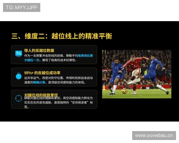 贝林厄姆无球跑动与空间利用解析：前插时机如何把握