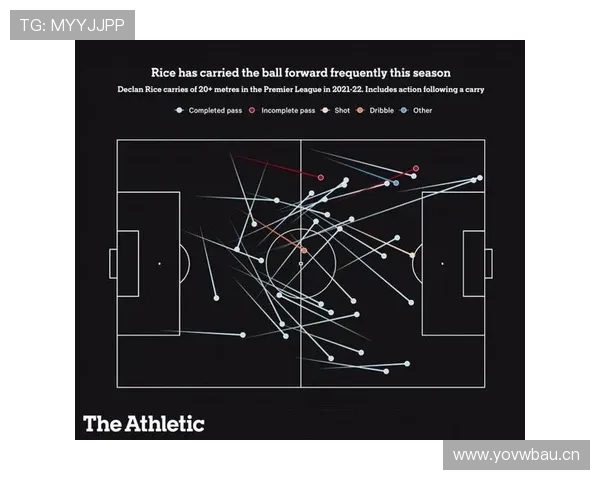 赖斯的影响力是否被高估？战术作用与实际贡献解析
