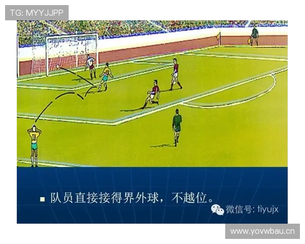 界外球发出后为何进攻方依然不会被判越位？规则全解析